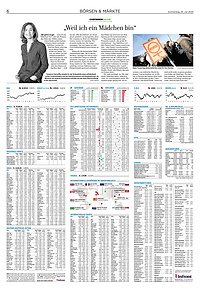 Börsen & Märkte