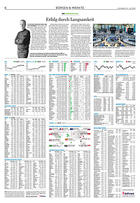 Börsen & Märkte