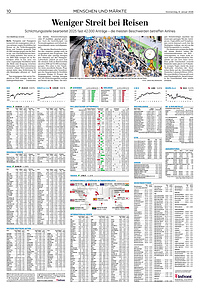 Menschen und M&auml;rkte