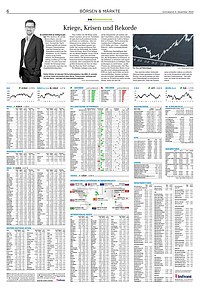 Börsen & Märkte