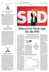 Blick in die Zeit